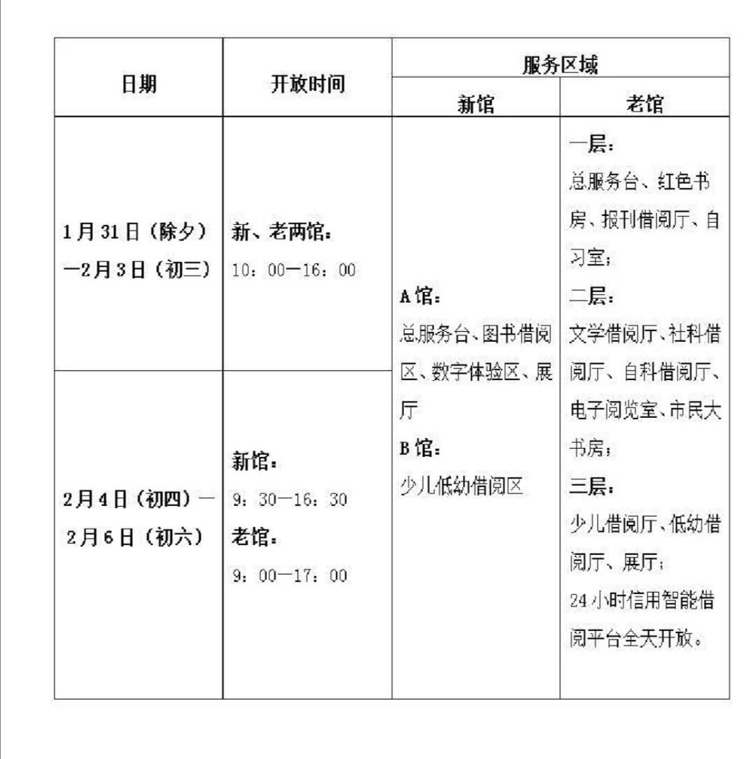 春节期间，石家庄市图书馆20余项主题活动邀您进入阅读世界