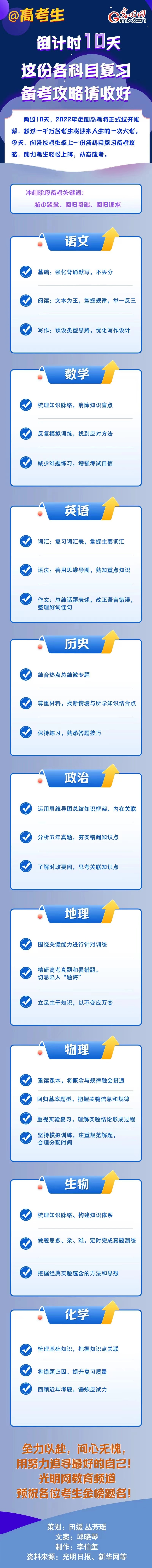【图解】@高考生 倒计时10天 这份各科复习备考攻略请收好