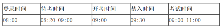 事关石家庄、辛集、张家口三市“三支一扶”笔试，河北最新公告：线上举行1.png