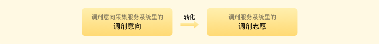 没有.png