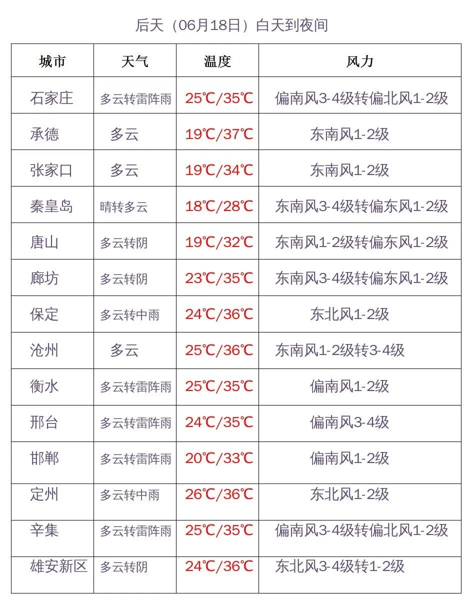 hebei20230616_60_72.jpg 图片