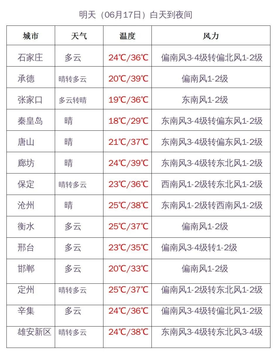 hebei20230616_36_48.jpg 图片