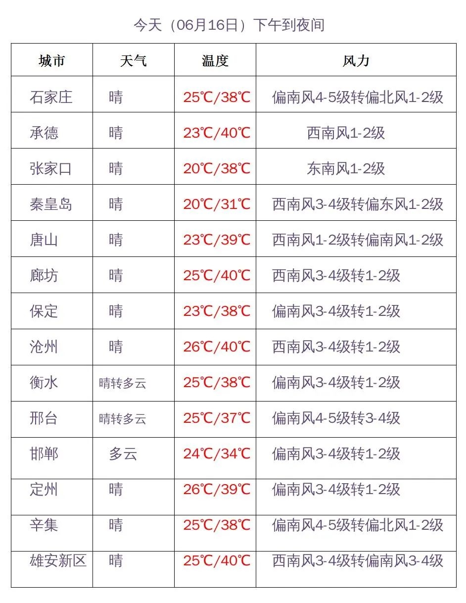 hebei20230616_12_24.jpg 图片