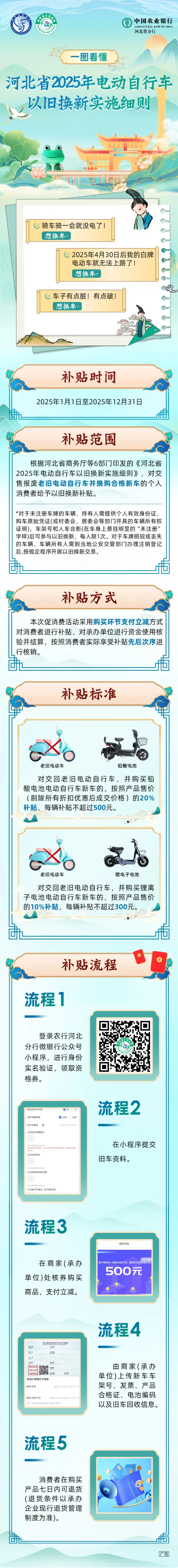 电动自行车-长.jpg
