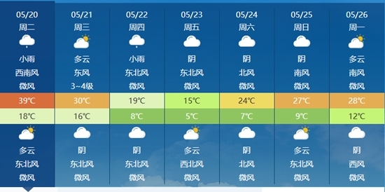 qxtx