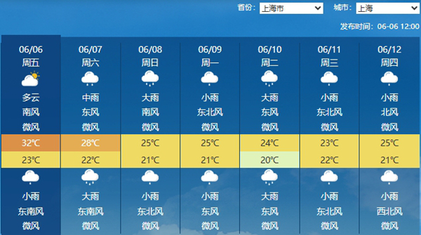 qxtx