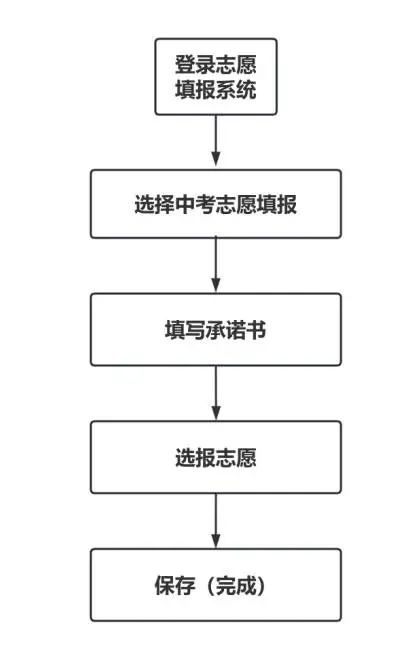 3725353447444fcebaf5f897dfeab579.png