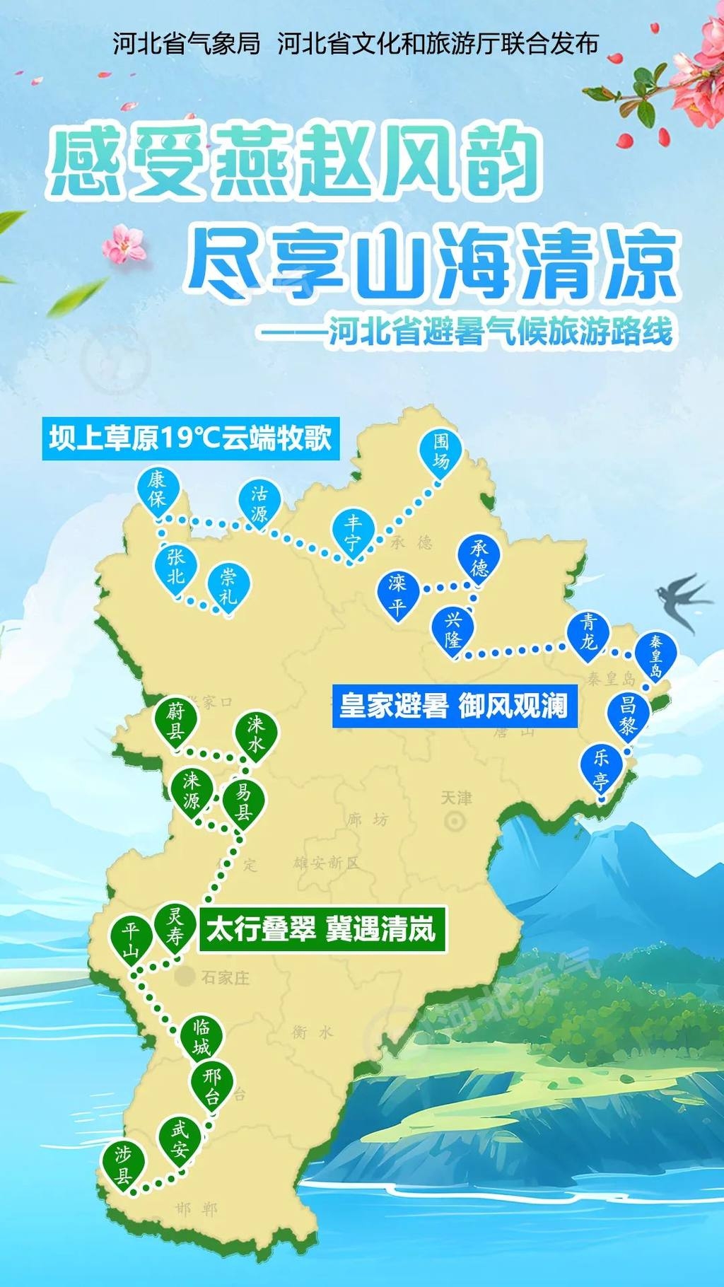感受燕赵风韵，尽享山海清凉6.30.jpg