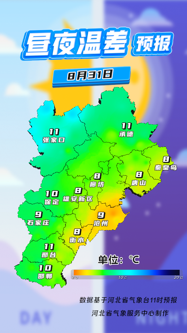 昼夜温差11时预报.PNG