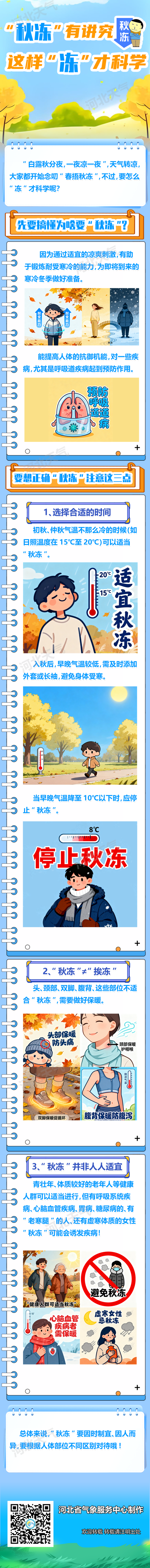 “秋冻”有讲究，这样“冻”才科学 李子涵 徐广学.png