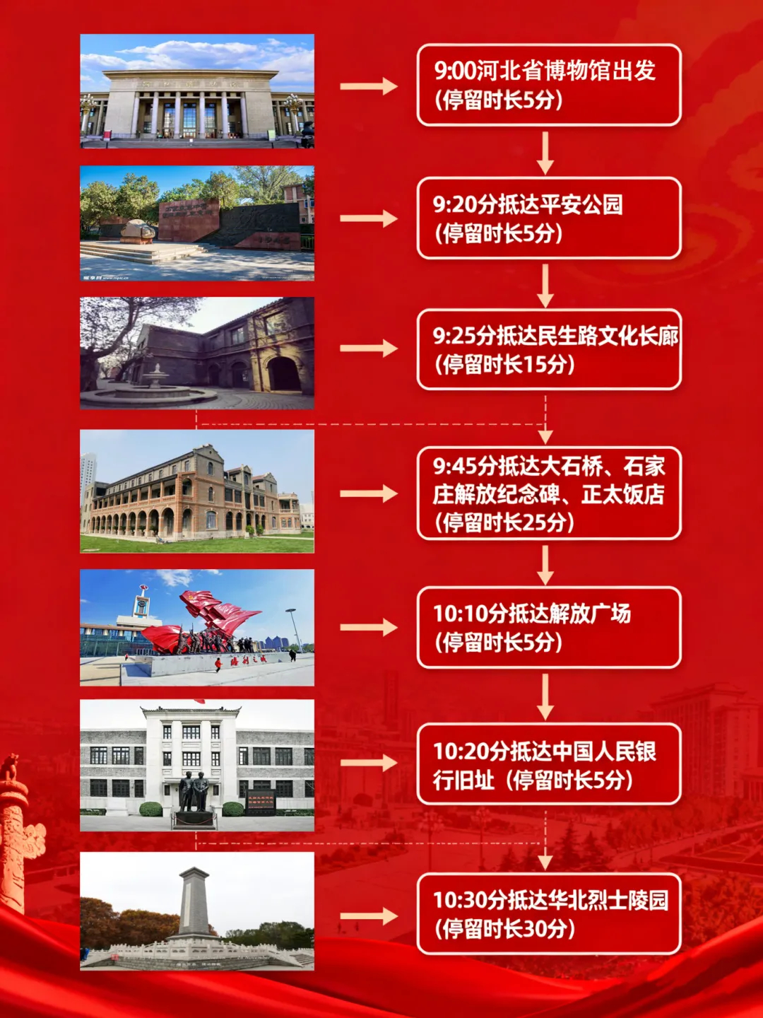 时间线路.jpg